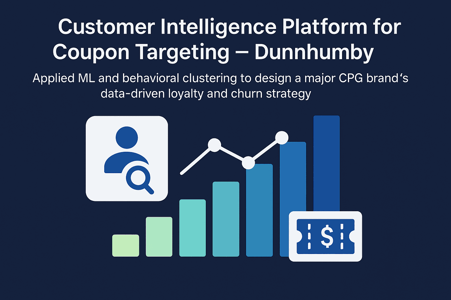 Customer Intelligence Platform for Coupon Targeting – Dunnhumby
