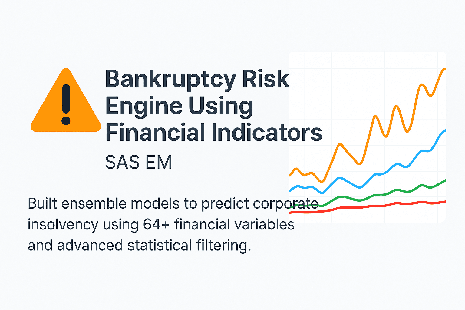 Bankruptcy Risk Engine Using Financial Indicators – SAS EM
